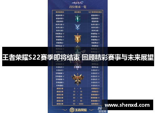 王者荣耀S22赛季即将结束 回顾精彩赛事与未来展望